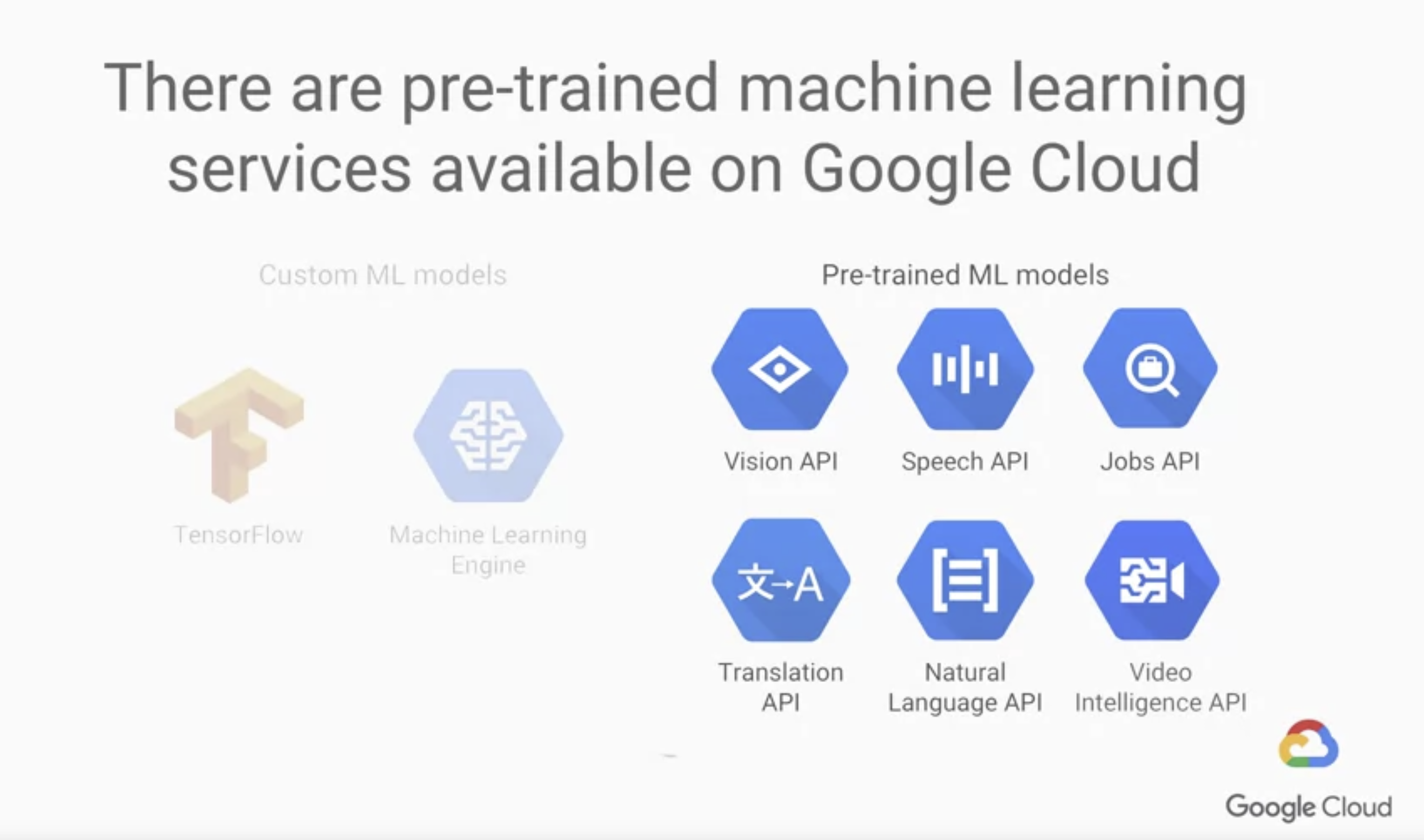 ml google cloud image 1